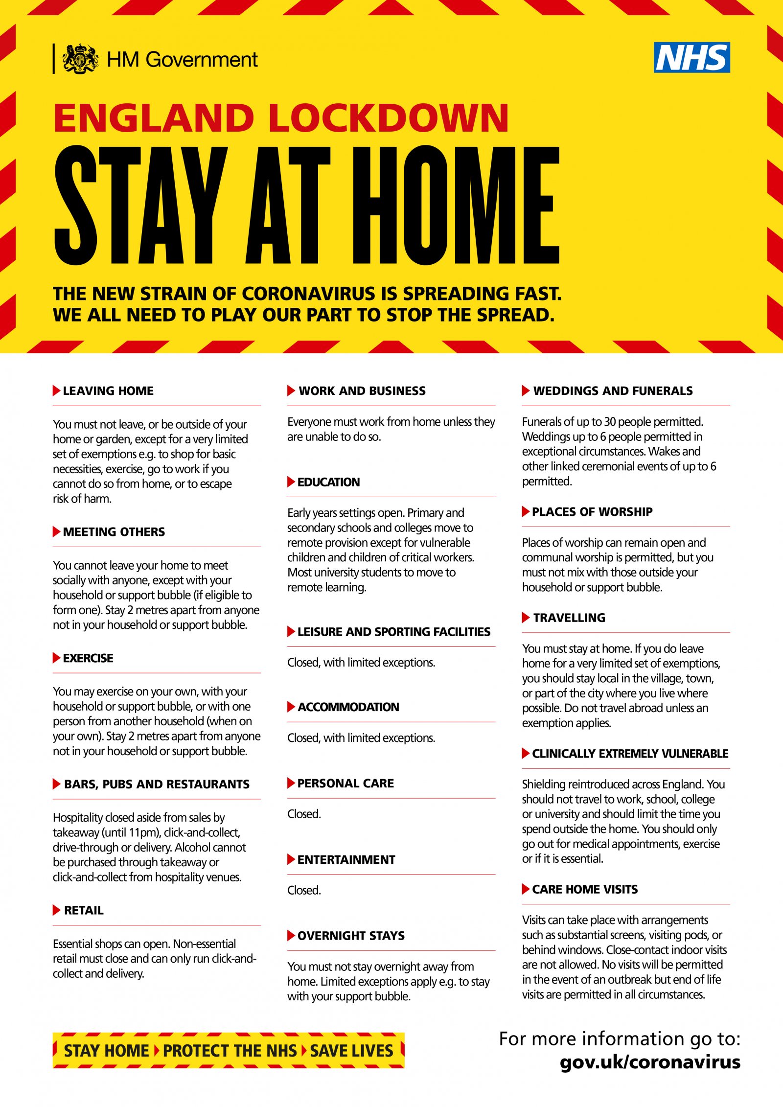 NHS Stay at Home Poster